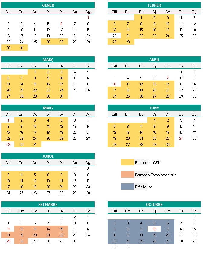 Calendari CP Acnee